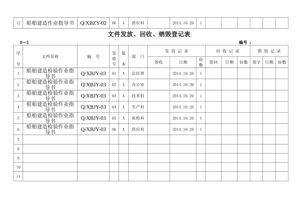 文件发放、回收、销毁登记表_第2页