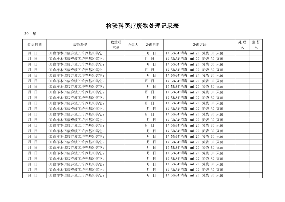 检验科医疗废物处理记录表_第1页