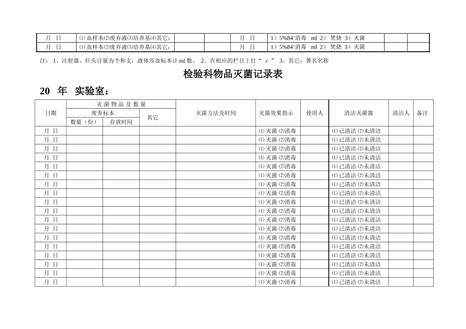 检验科医疗废物处理记录表_第2页