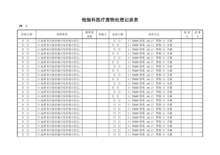 检验科医疗废物处理记录表