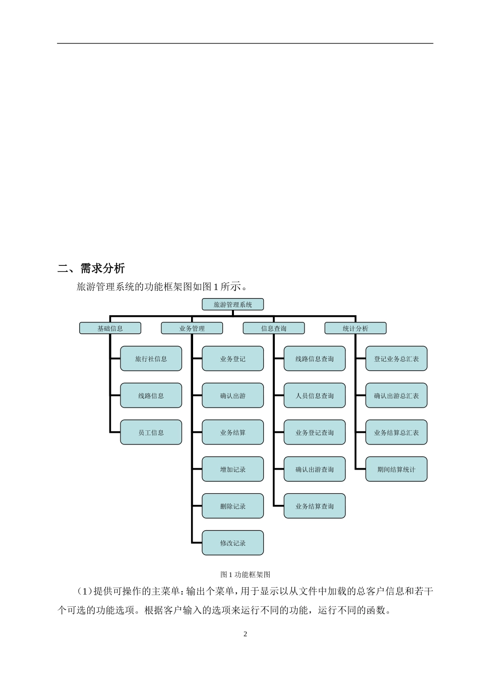 程序设计-旅游管理系统_第2页