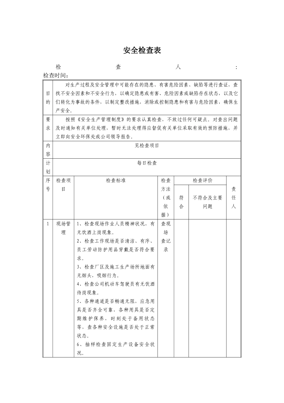 各类安全检查表_第1页