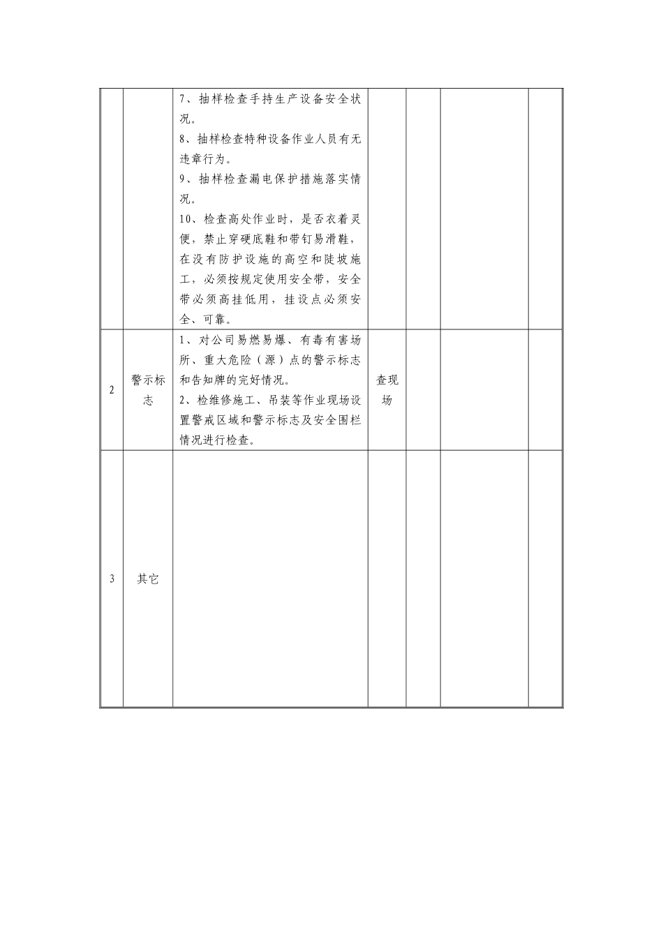 各类安全检查表_第2页
