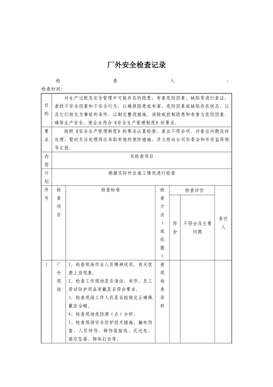 各类安全检查表_第3页