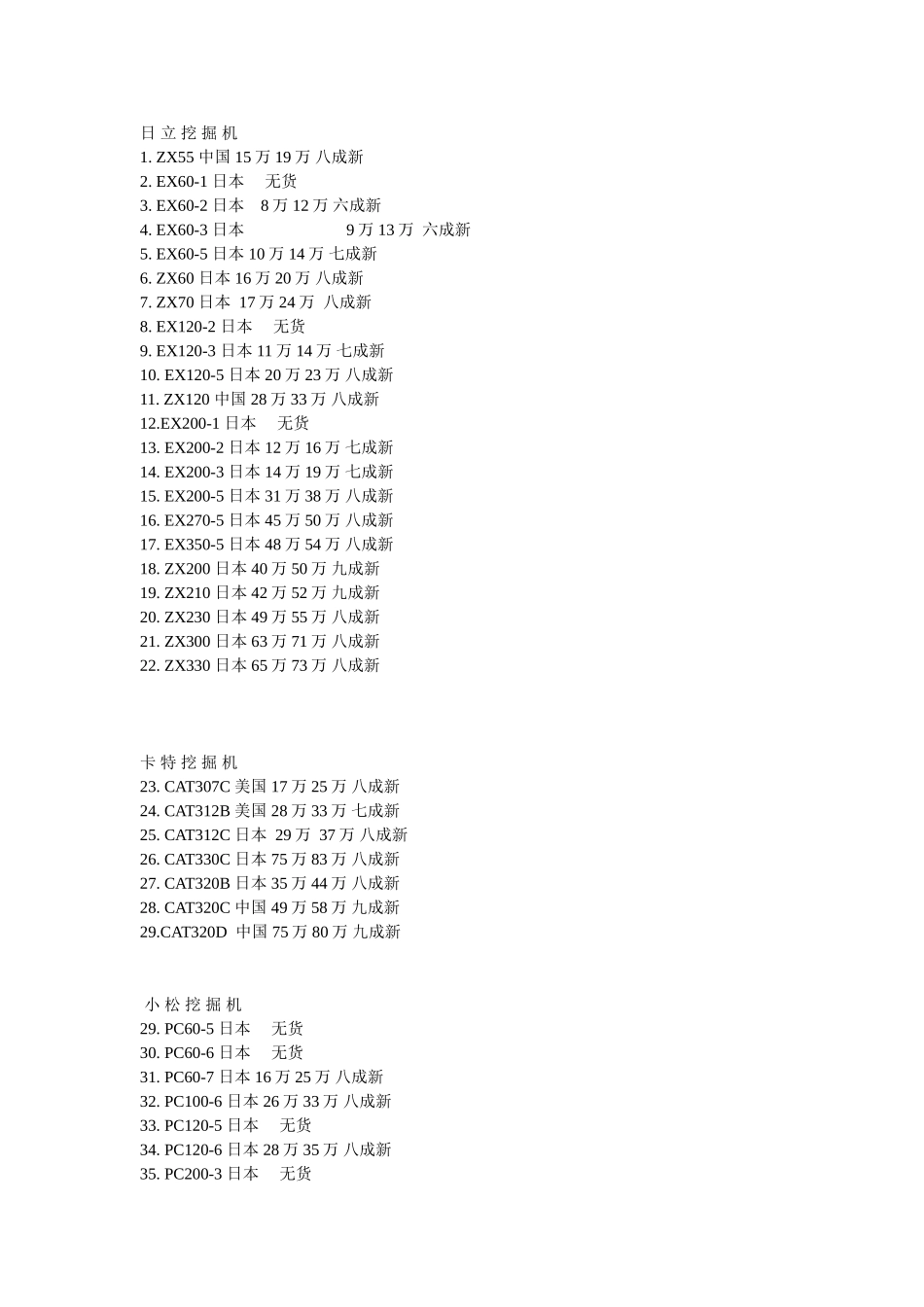 挖掘机价格表_第1页