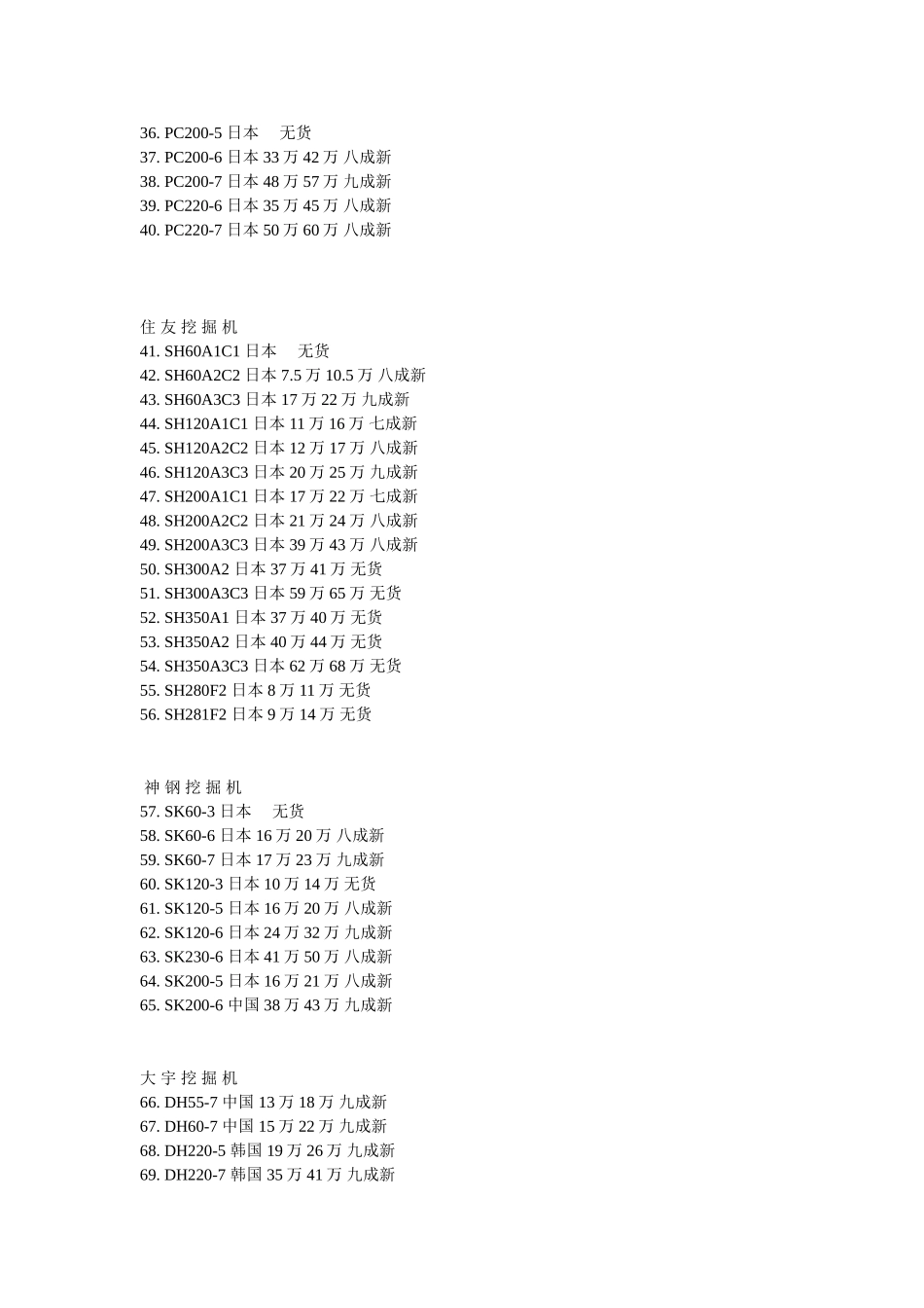 挖掘机价格表_第2页