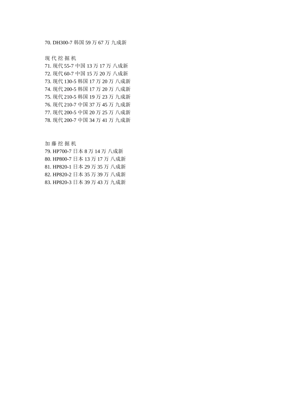 挖掘机价格表_第3页