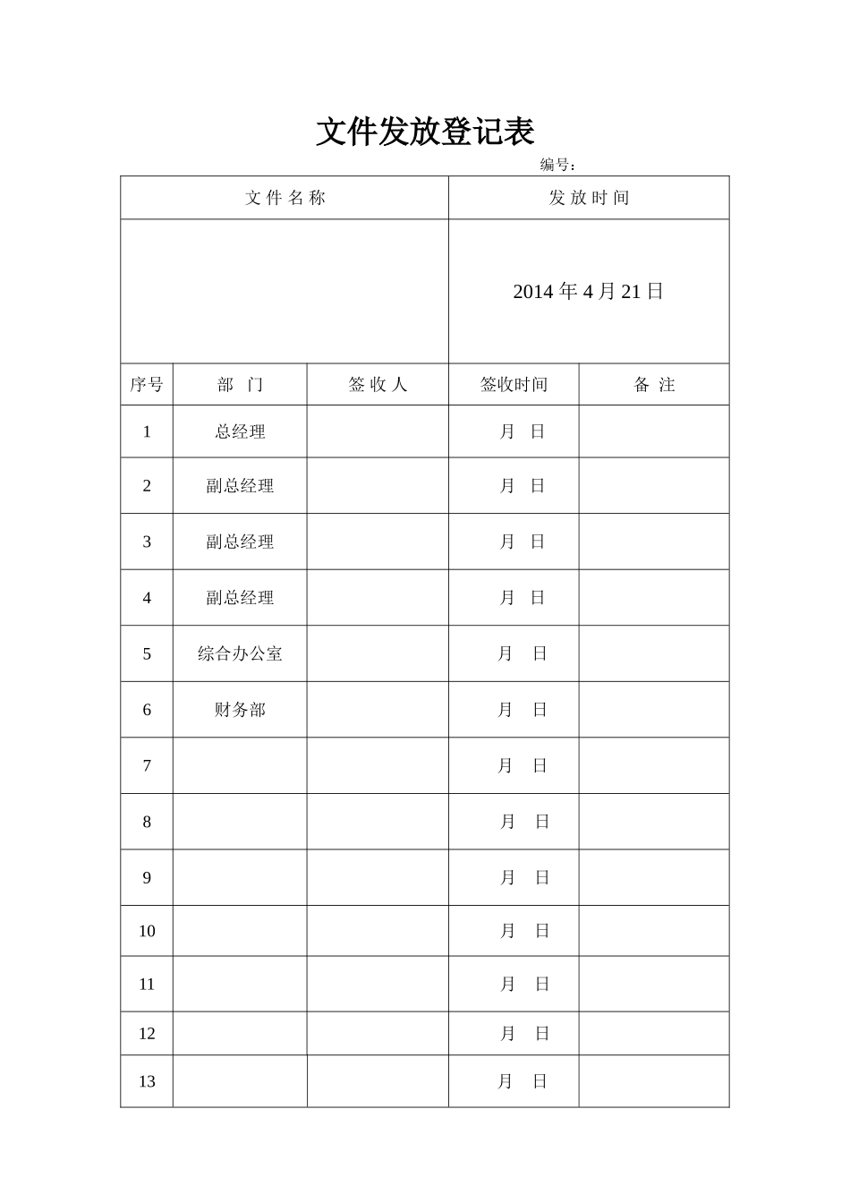 红头文件发放登记表8_第1页
