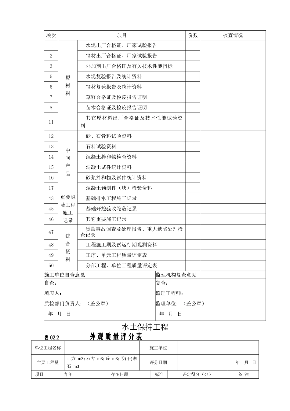 水土保持工程质量评定表_第3页