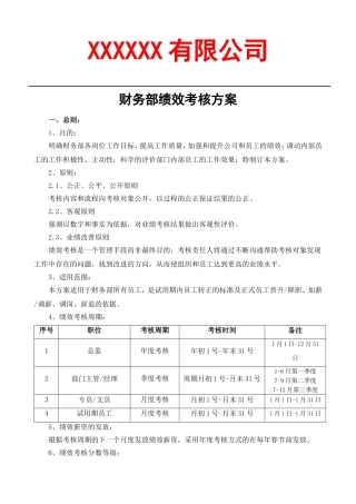 财务部绩效考核方案