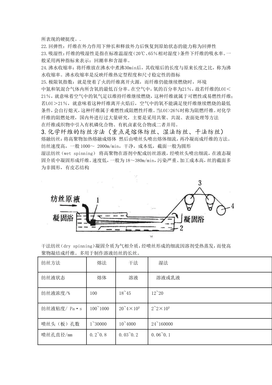 化纤参考复习范围_第2页