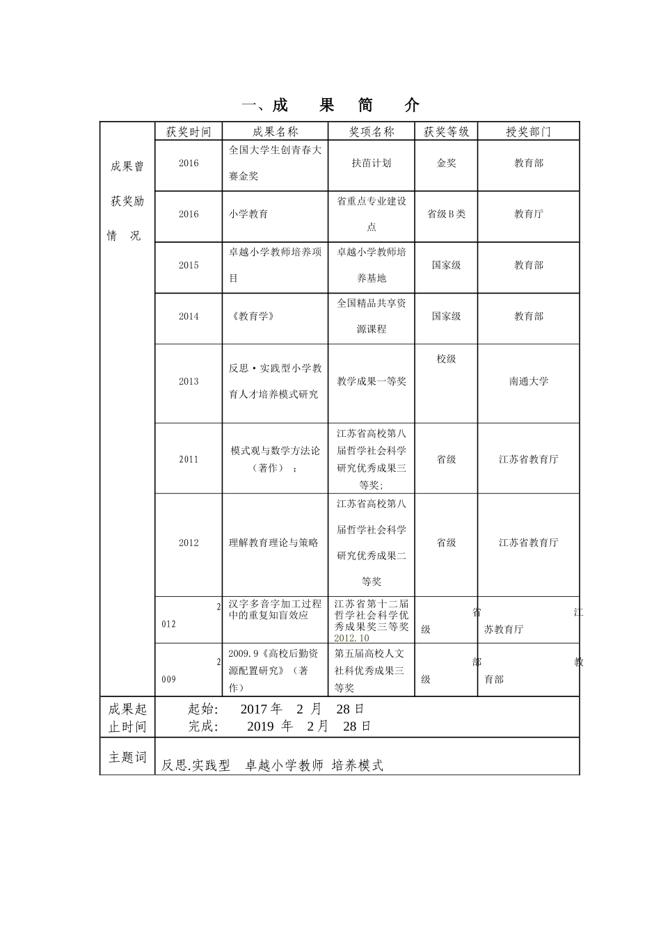 江苏省教学成果奖申报表_第2页