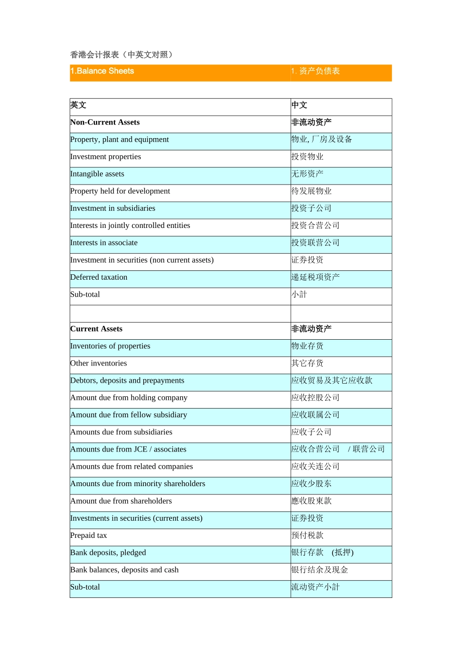 香港会计报表(中英文对照)_第1页