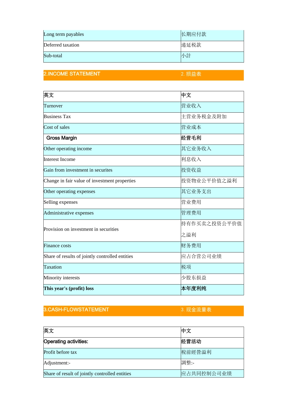 香港会计报表(中英文对照)_第3页