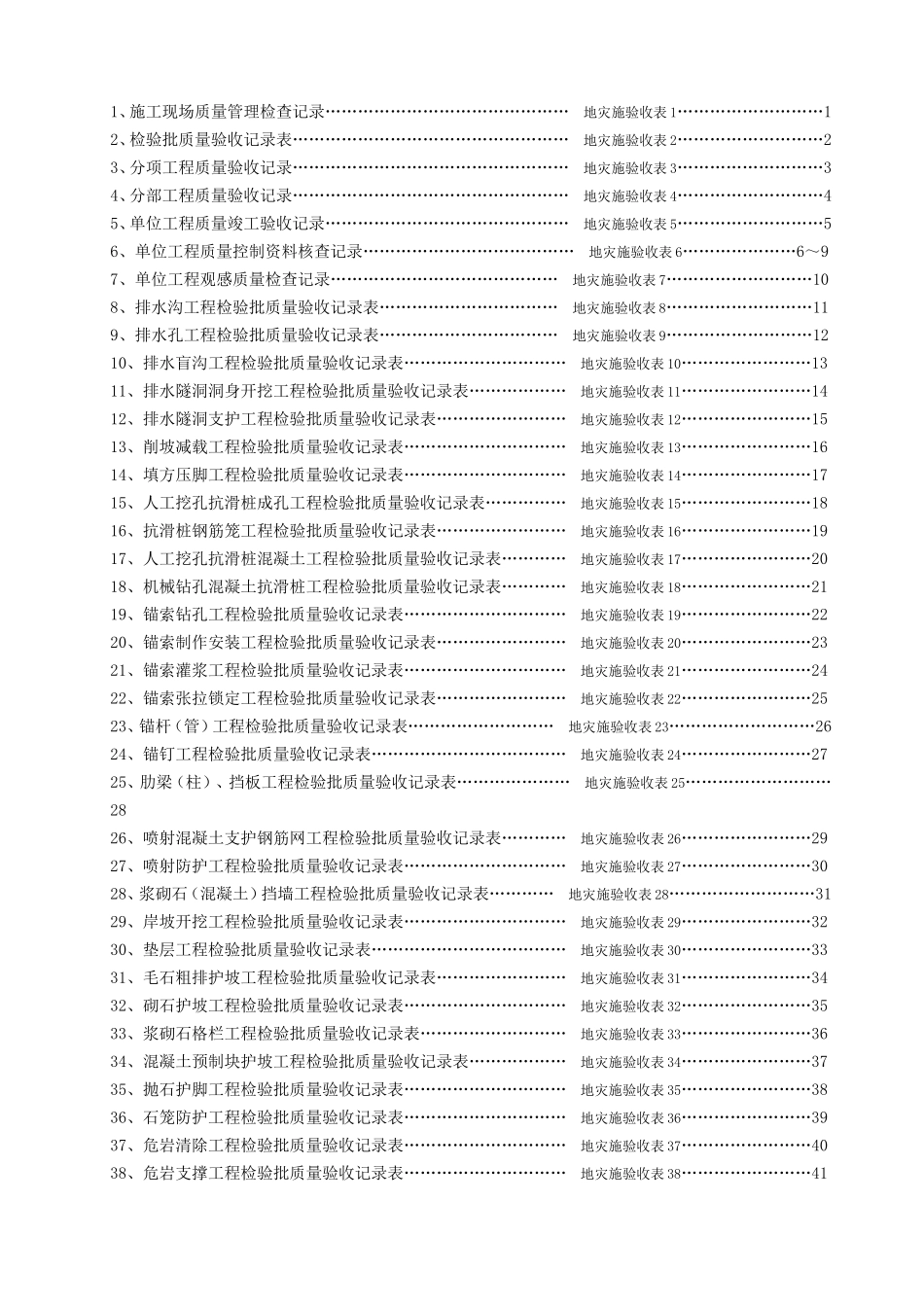 地灾工程施工质量验收用表_第2页