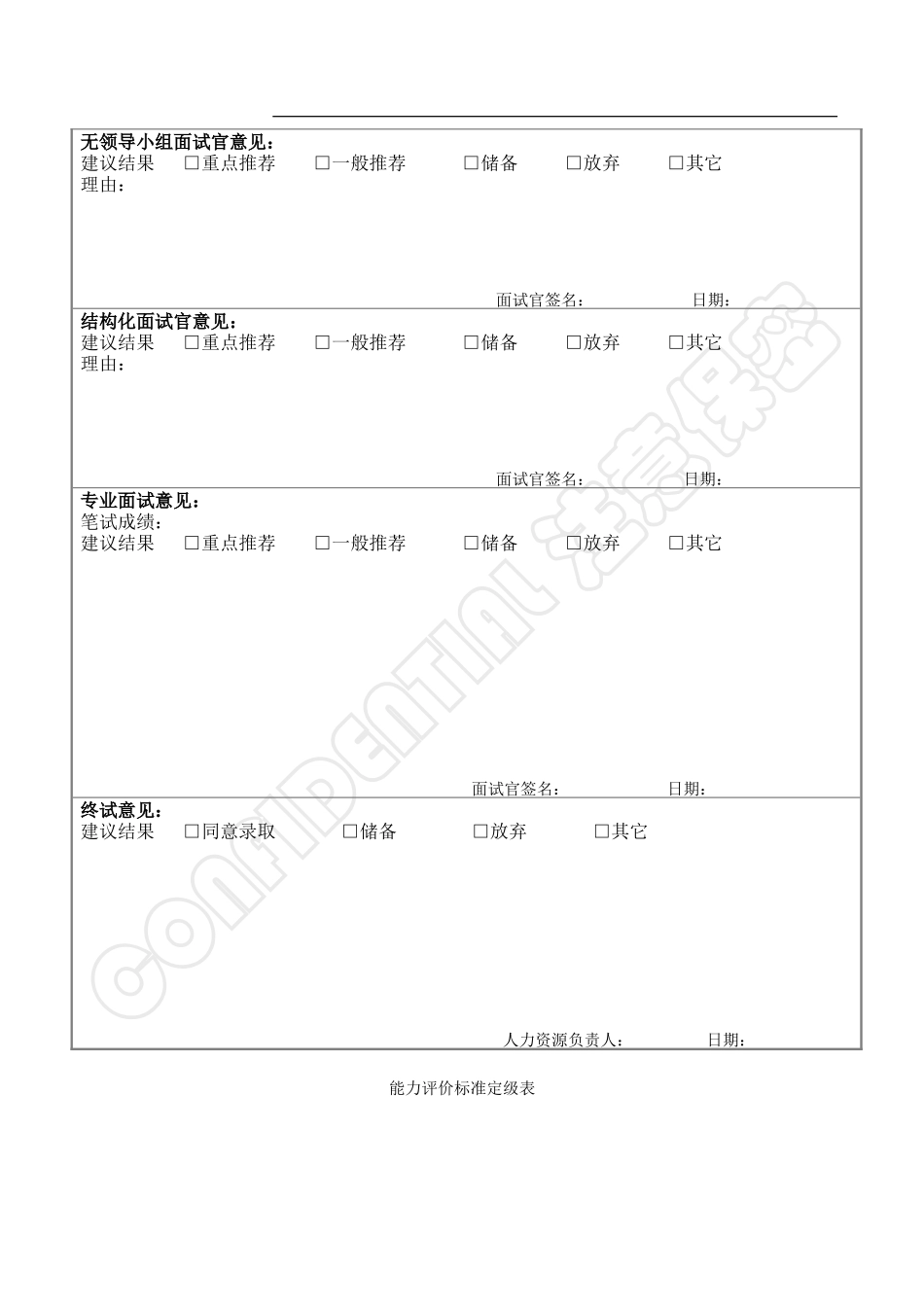 校园招聘结构化面试评估表及评分标准_第2页