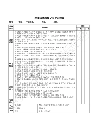 校园招聘结构化面试评估表及评分标准