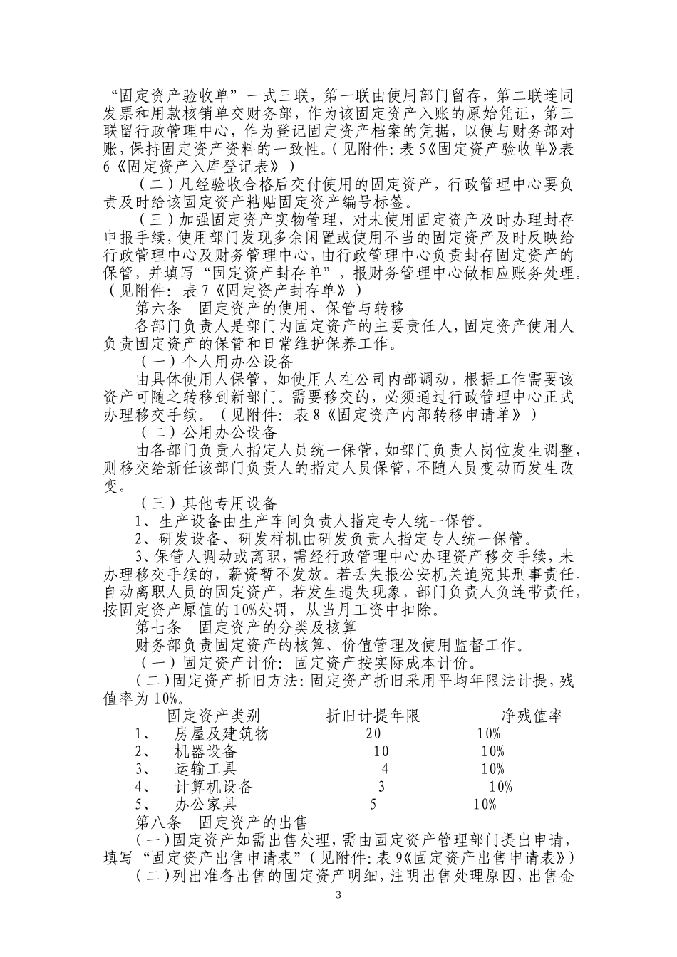 公司企业固定资产管理制度【标准模版】_第3页