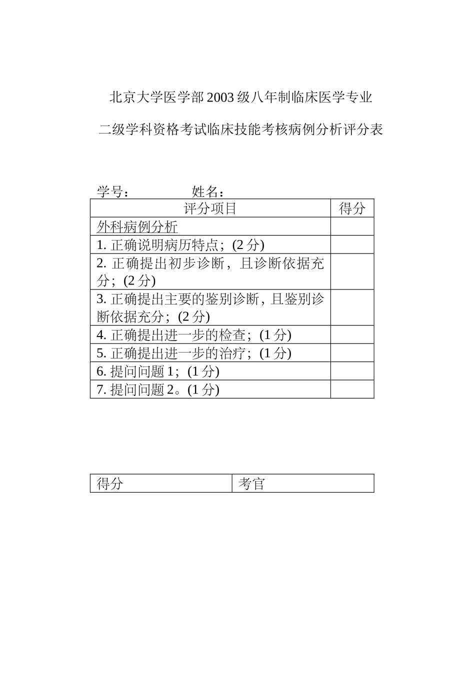 病例分析评分表_第2页