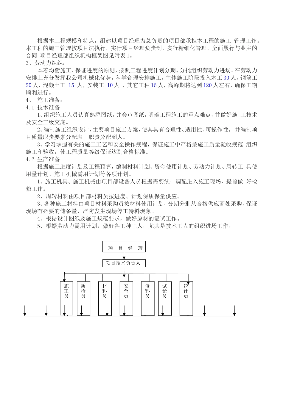 三层框架学校教学楼及室外施工组织设计_第3页