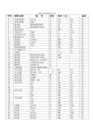 电梯常用配件价目表