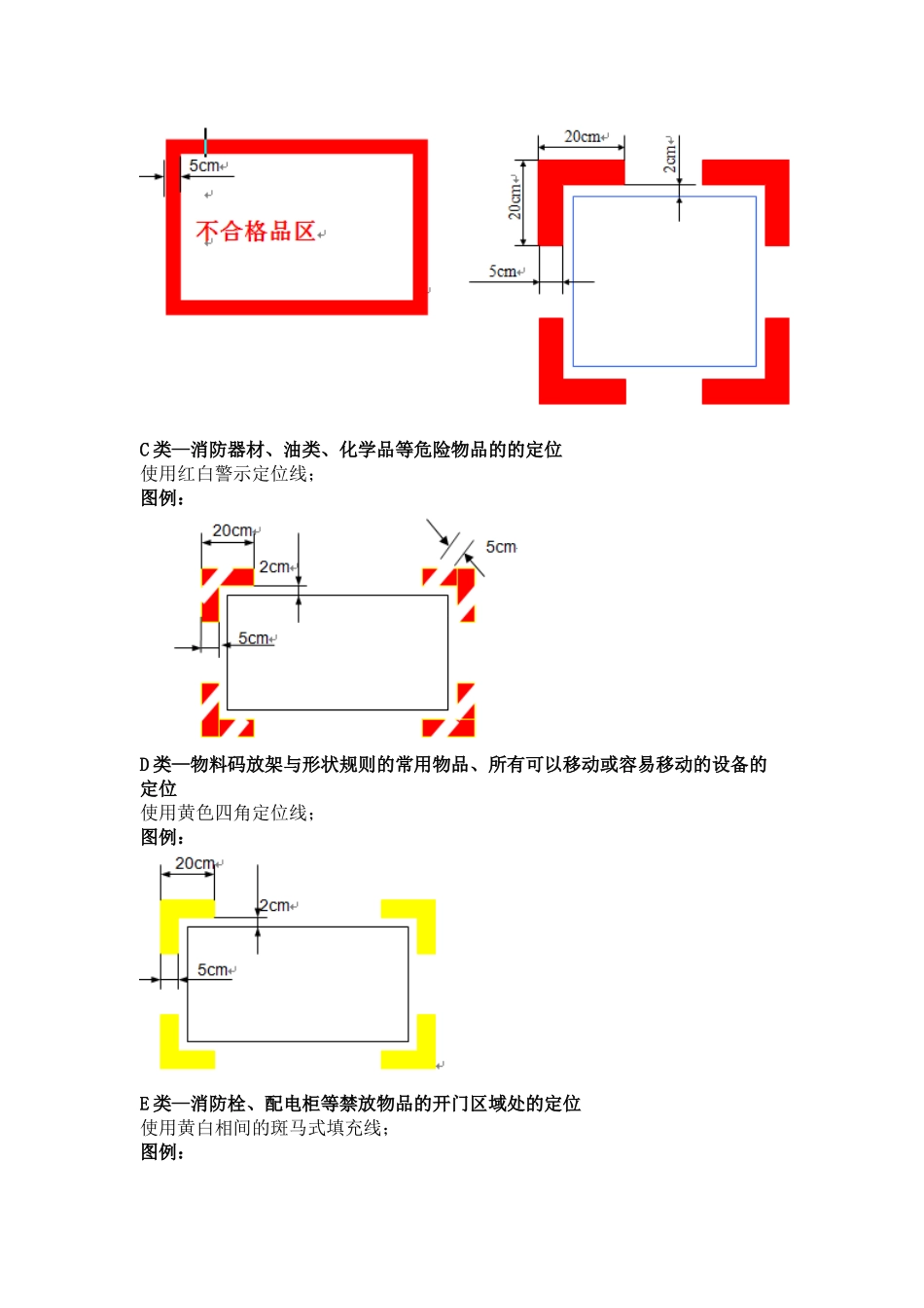 车间划线及标识管理要求_第3页