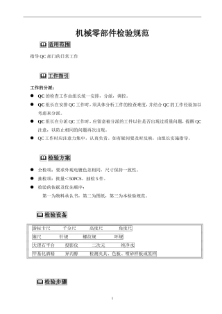 机械零部件检验规范