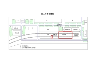施工平面图及网络图