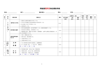 程序员考核表