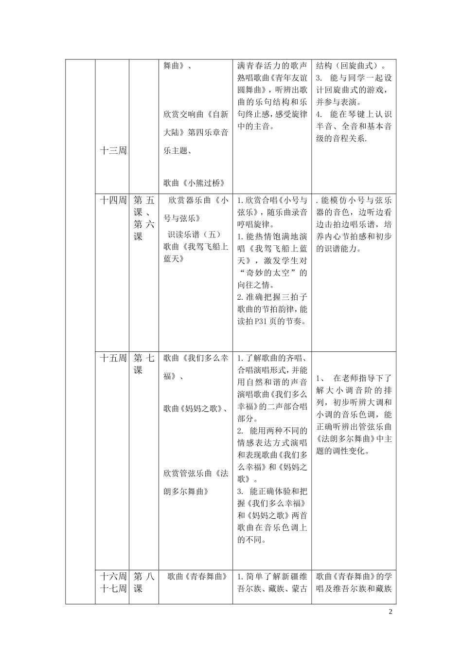 花城版五年级音乐教学计划上_第2页