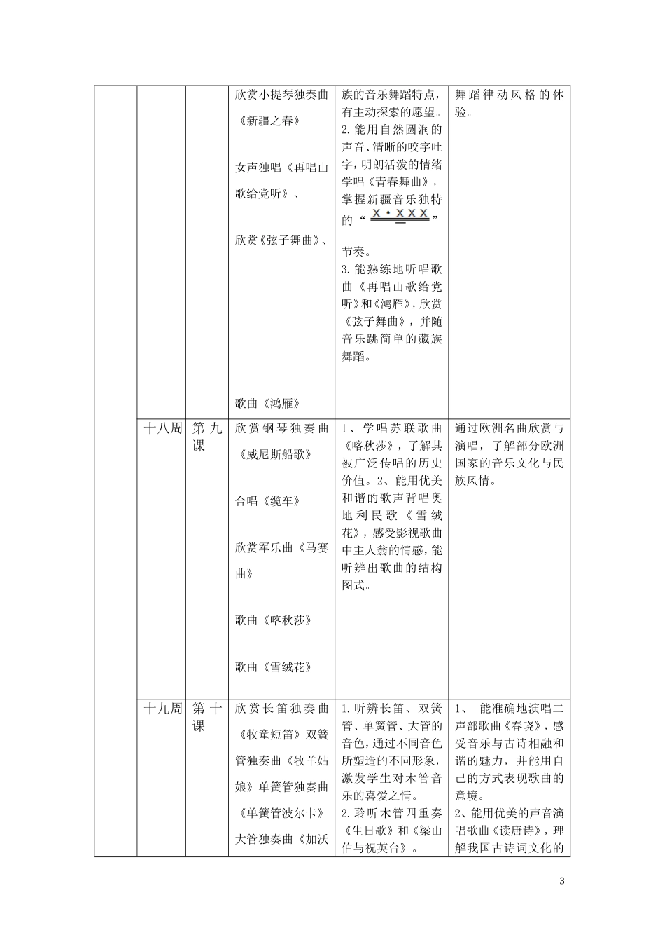 花城版五年级音乐教学计划上_第3页