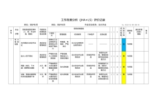 锅炉车间(特殊作业)危害分析表