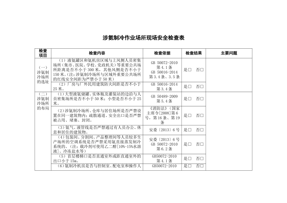涉氨制冷企业现场安全检查表_第1页