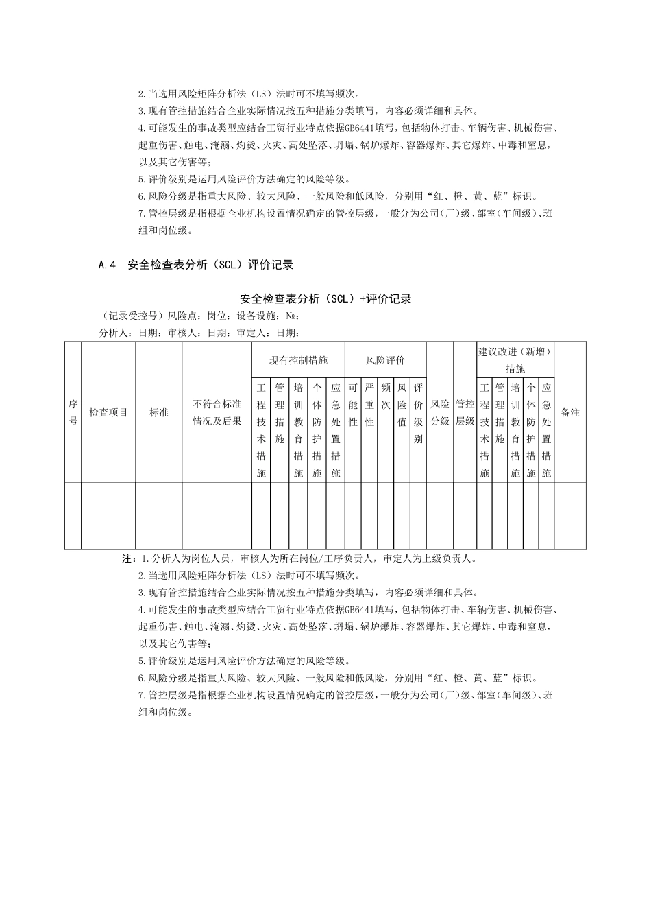 工贸企业双体系表格大全_第3页