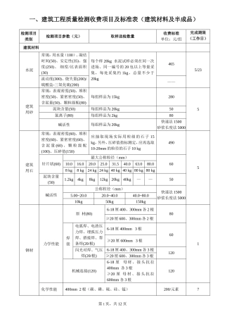 建筑工程质量检测收费项目及标准表