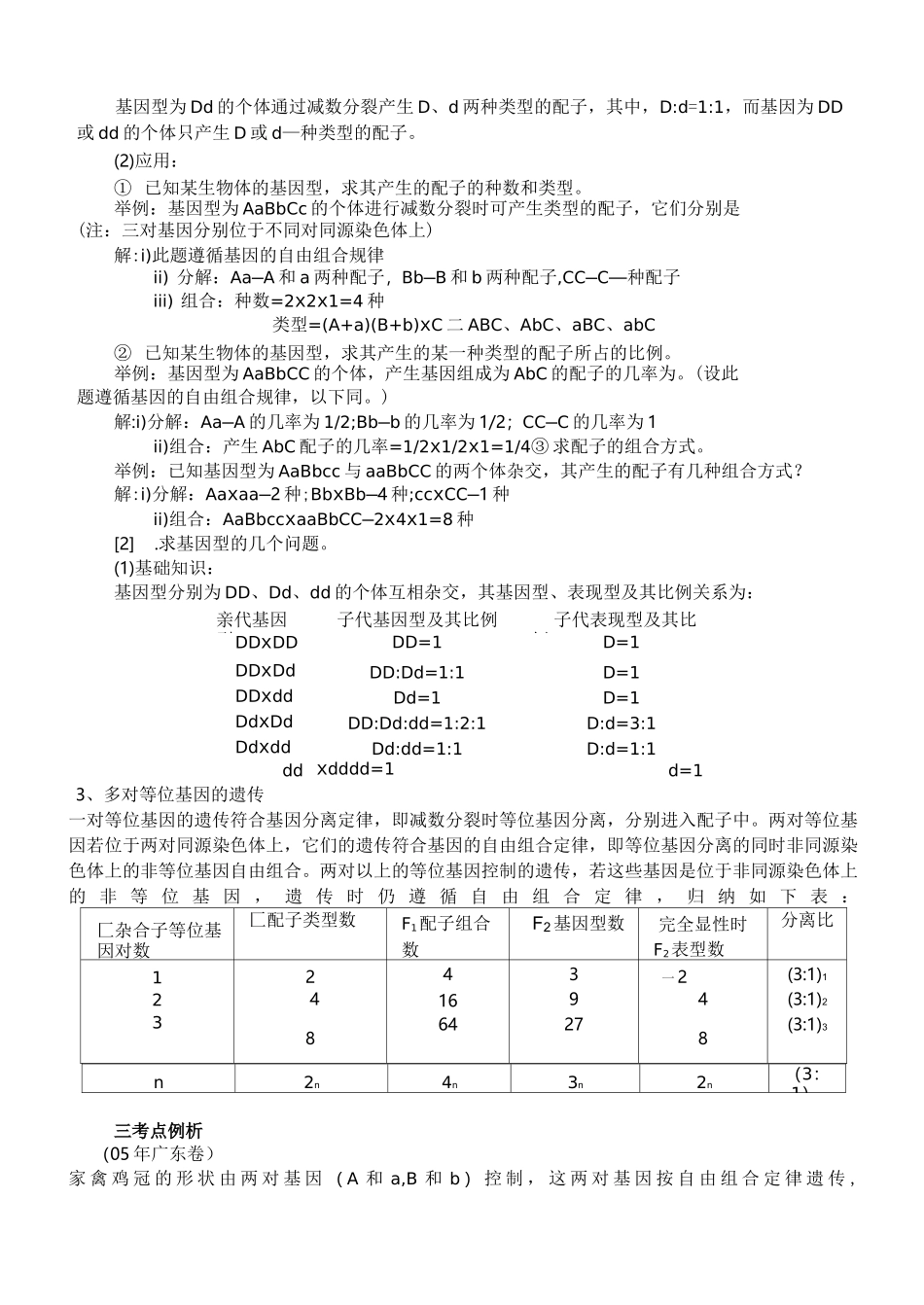 孟德尔豌豆杂交实验二知识点_第2页