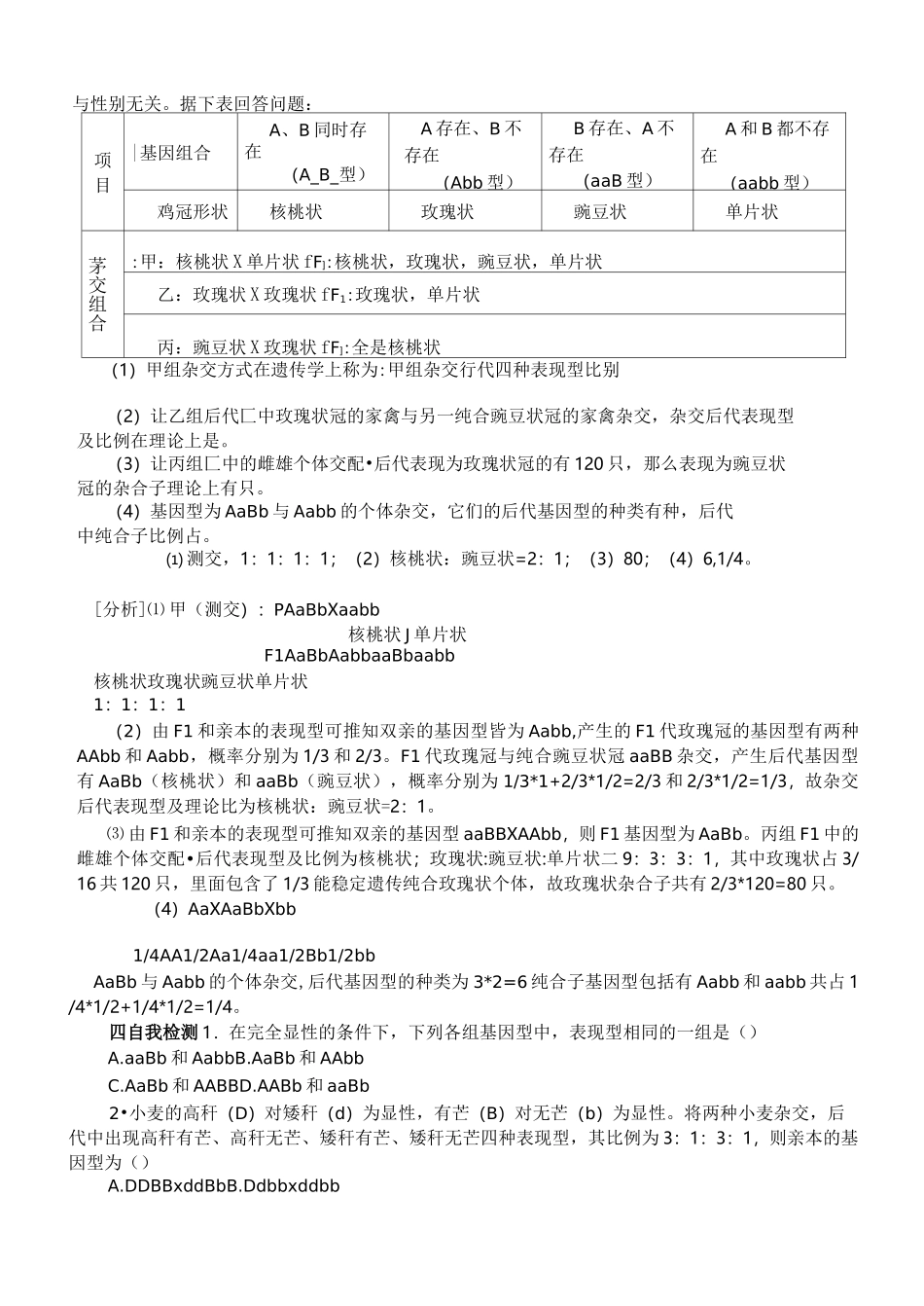 孟德尔豌豆杂交实验二知识点_第3页