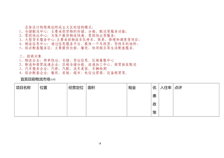 物流园招商方案-(1)_第2页