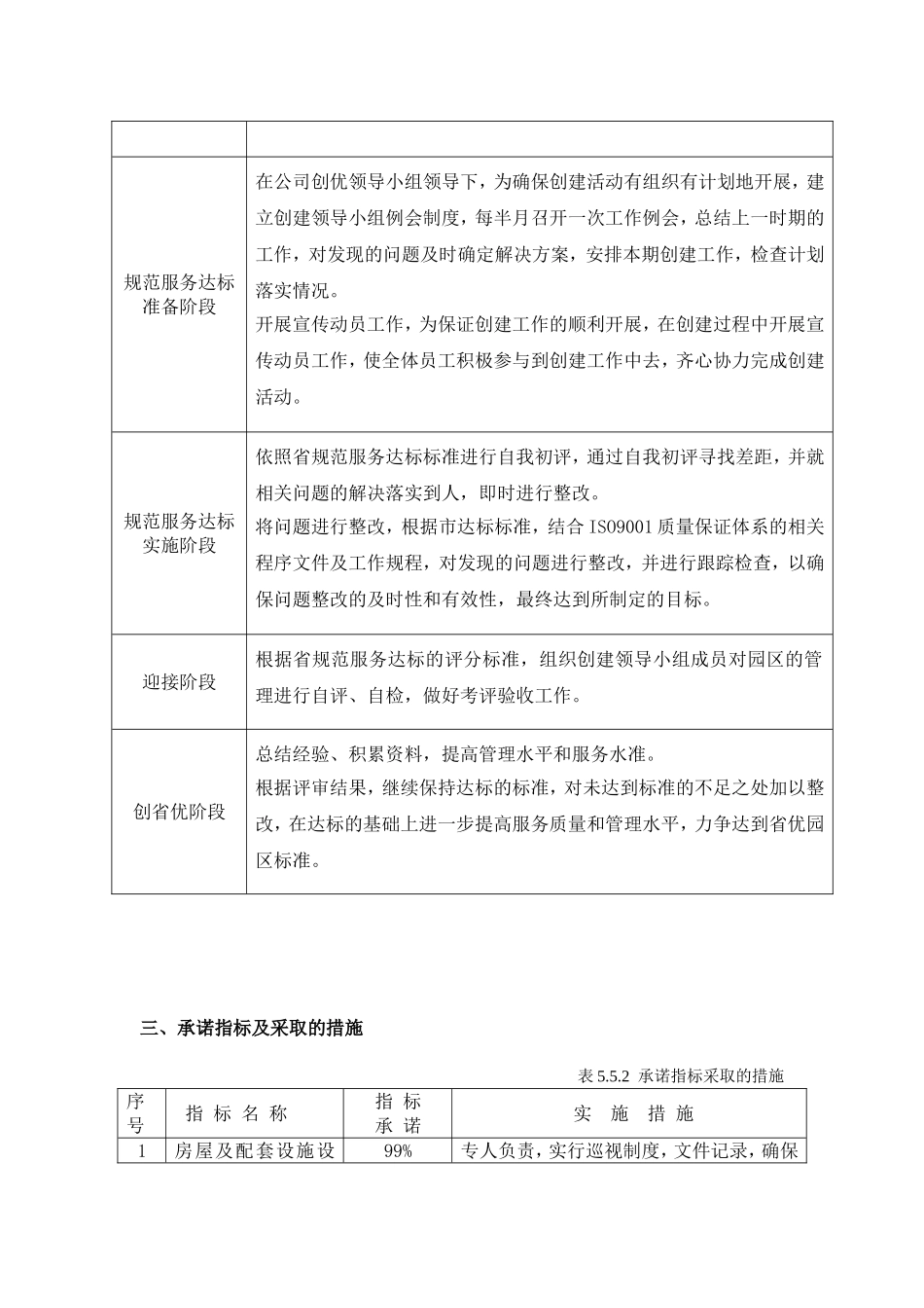 物业创优方案_第3页