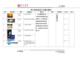华云科技宣传片分镜头脚本2012041801