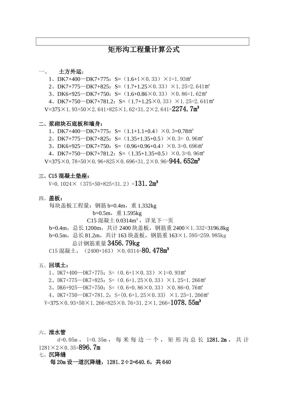 工程签证单范本_第2页