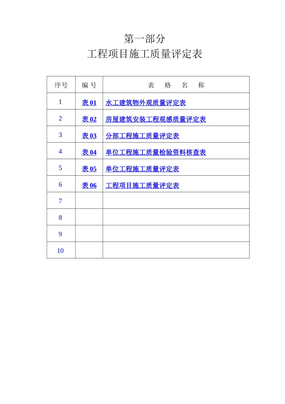 水利工程全套表格及填写范例_第3页