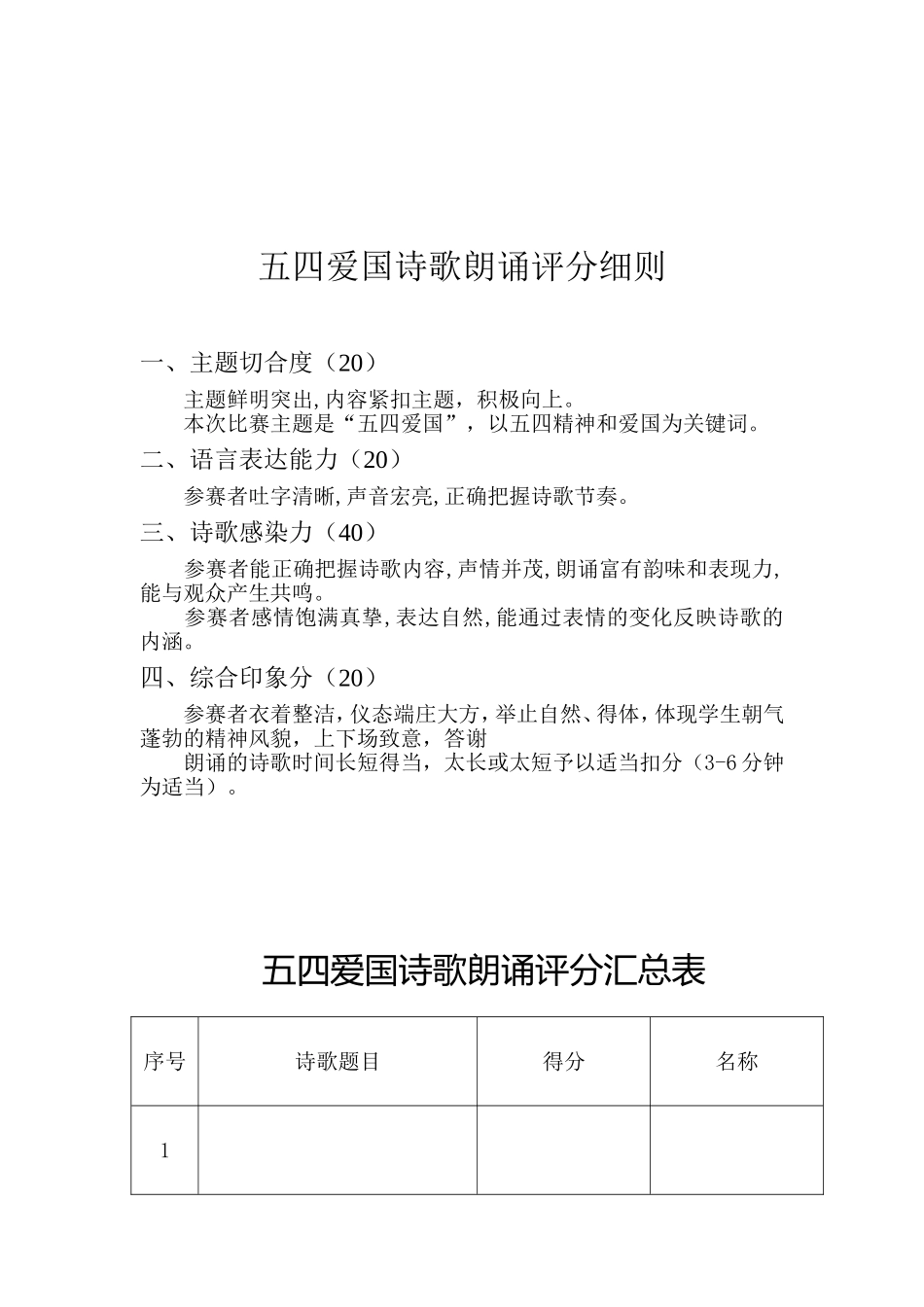 诗歌朗诵比赛评分表及细则_第2页