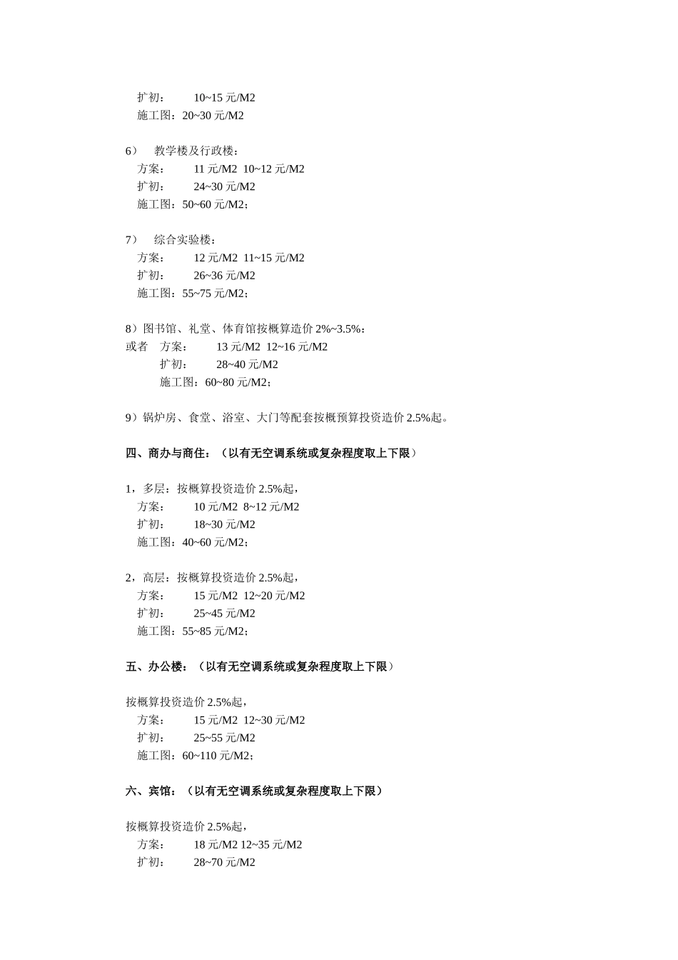 建筑设计收费标准_第3页