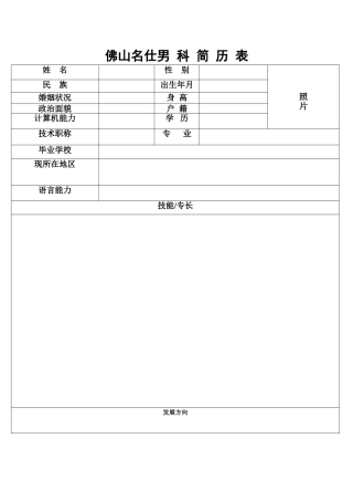 佛山名仕男-科-简-历-表