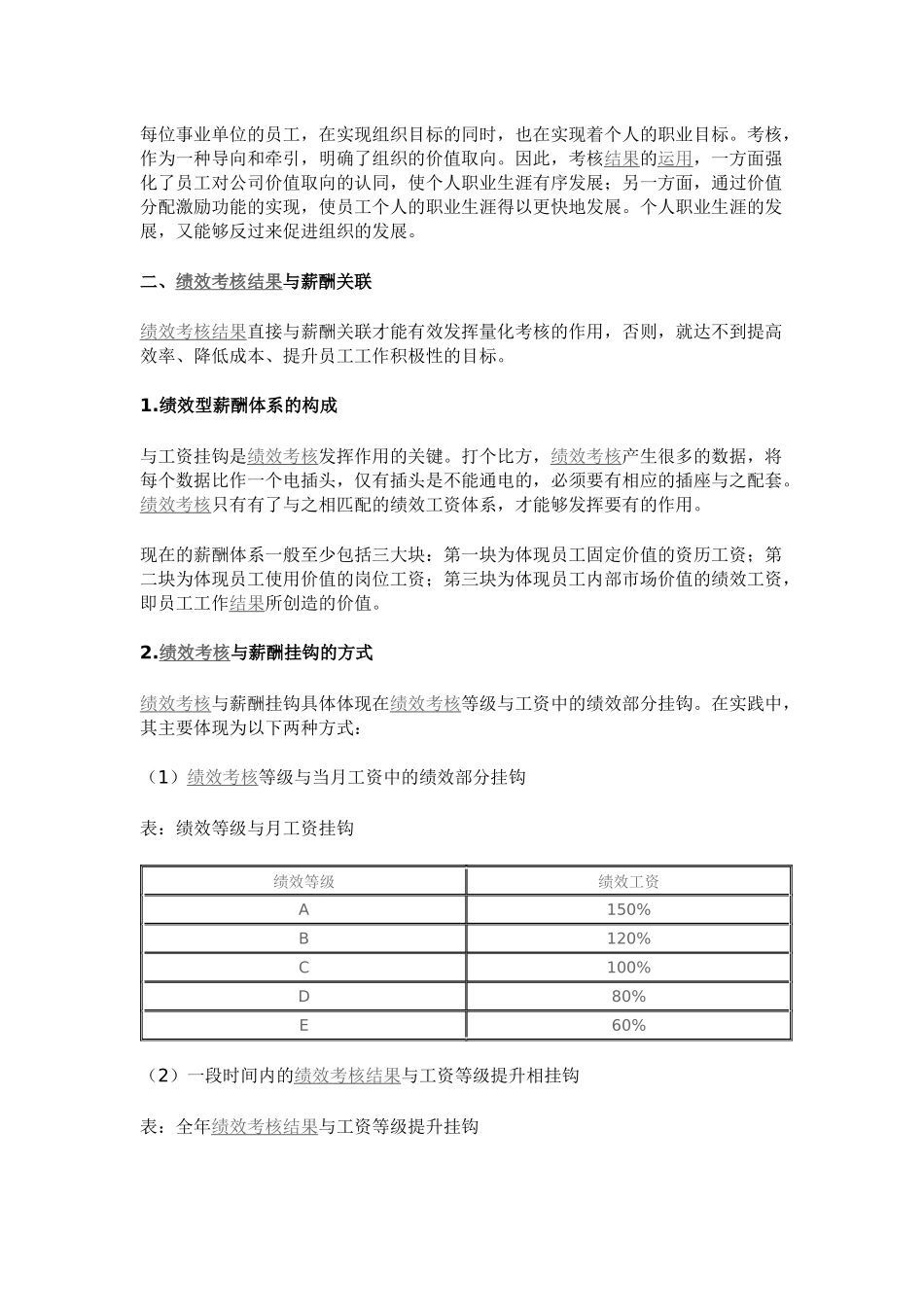 绩效考核结果应用_第3页