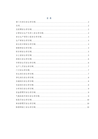 溶解乙炔生产企业各岗位责任制