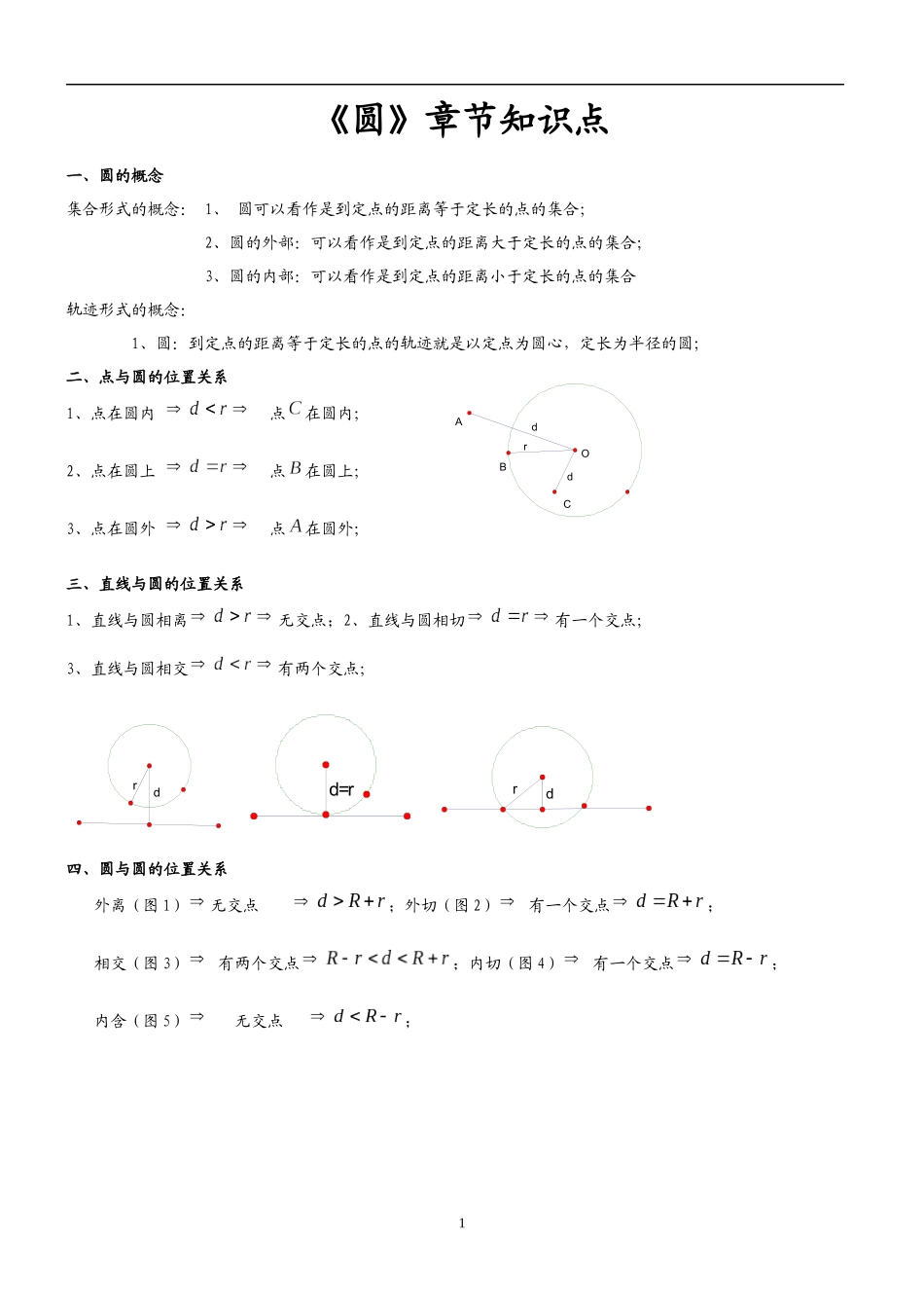很全面的初三数学上册圆的知识点总结-(1)_第1页
