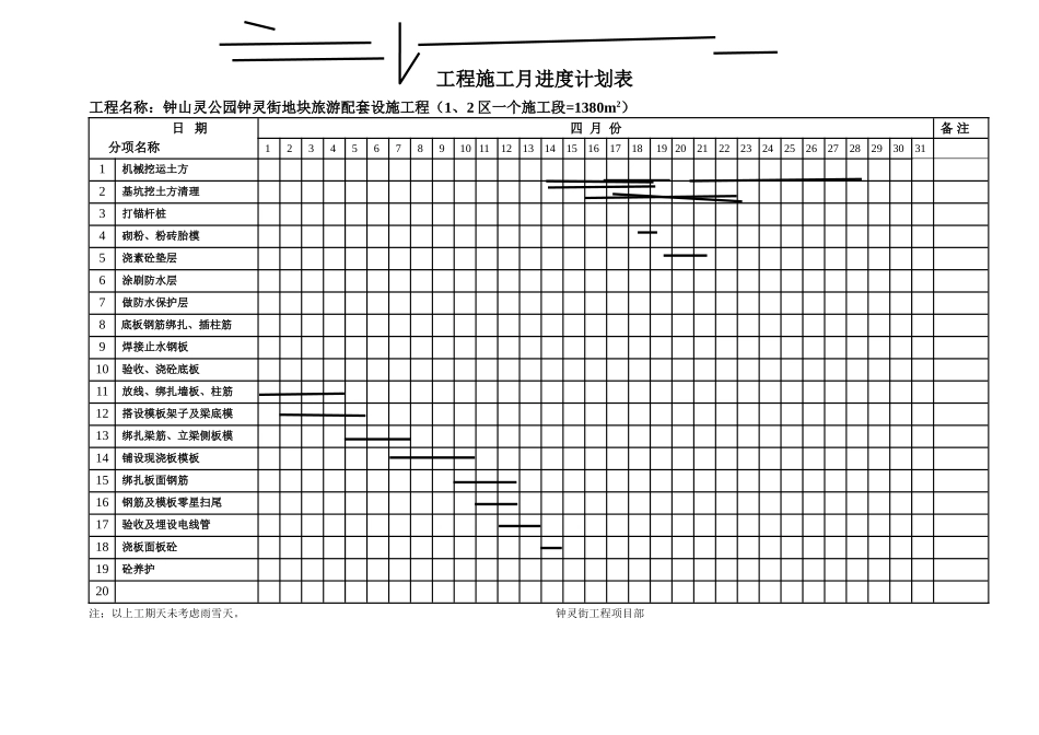 工程施工月进度计划表-九_第2页
