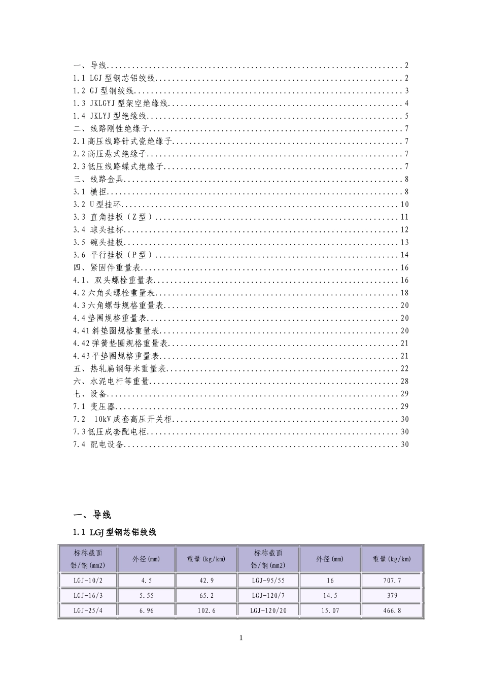 电力工程材料重量一览表_第2页